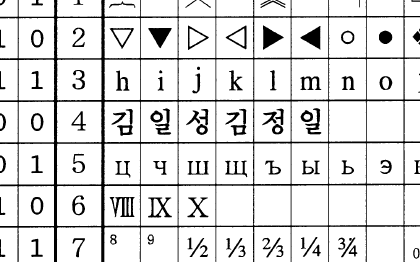 110905-font-kim