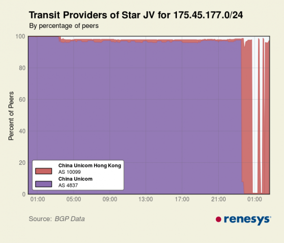 130408-bgp-02