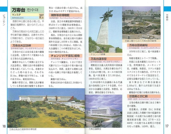 Guide to Mansudae Hill